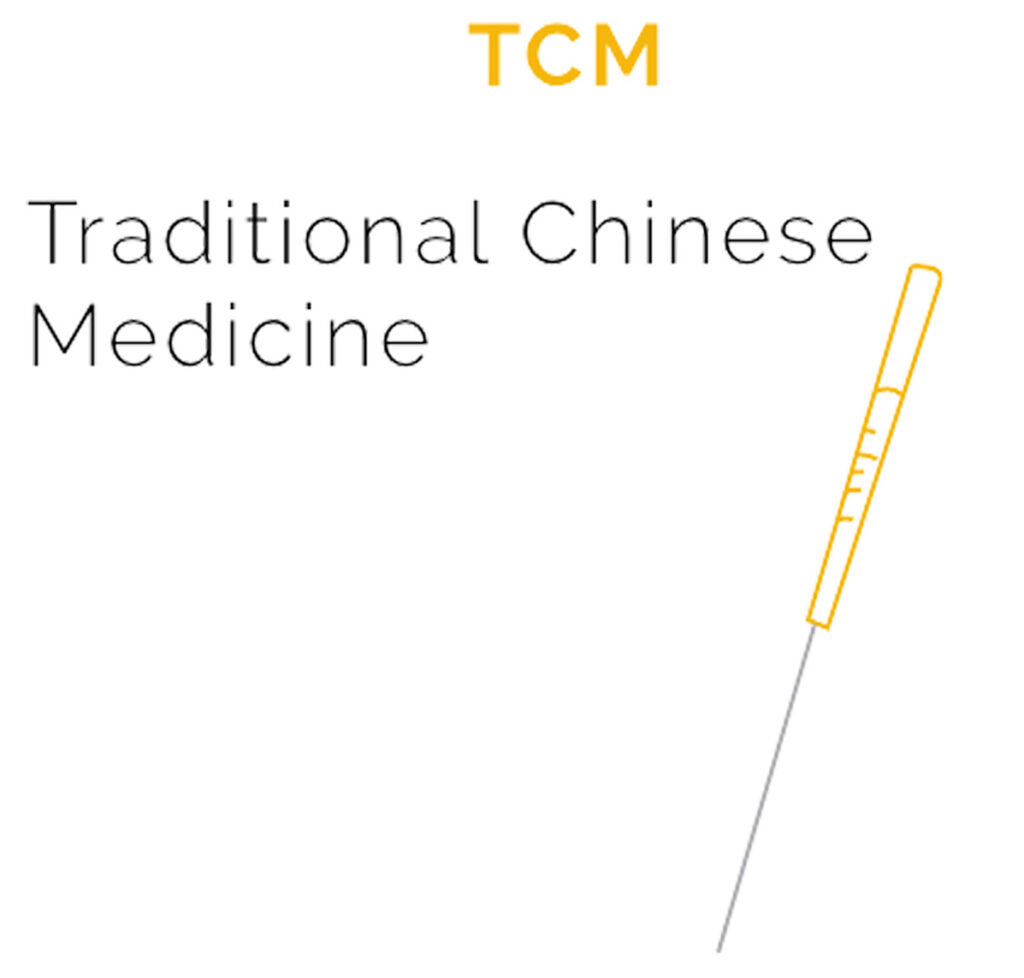 ISM, an acupuncture needle, a picture to classical meridian acupuncture