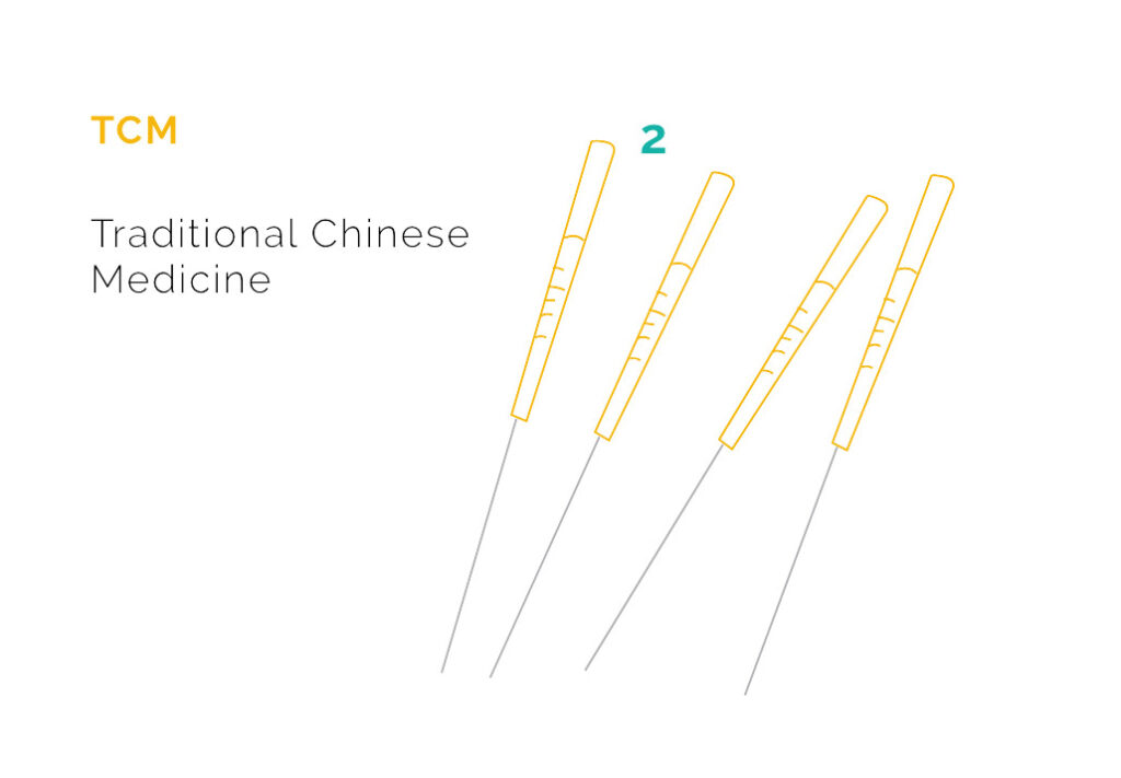 HDF, an acupuncture needle, a picture of Traditional Chinese Medicine