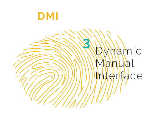 HDF, Fingerabdruck, ein Bild zu Dynamic Manual Interface