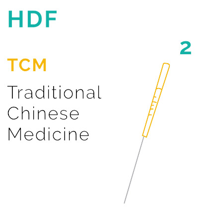 HDF, an acupuncture needle, a picture to classical meridian acupuncture